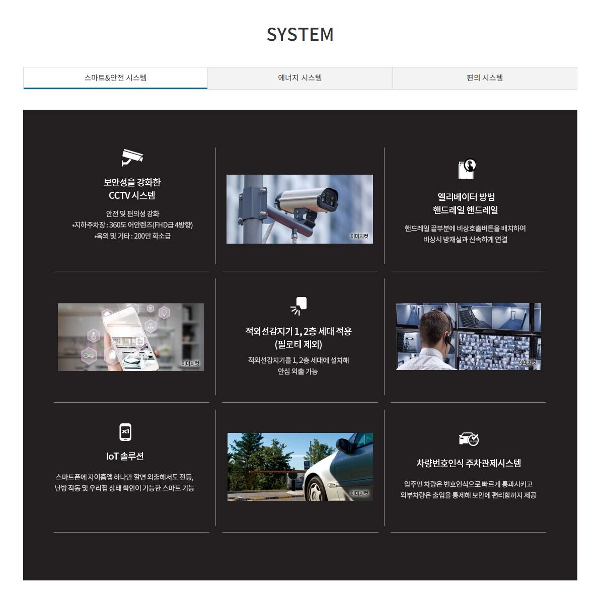 스마트 안전 시스템